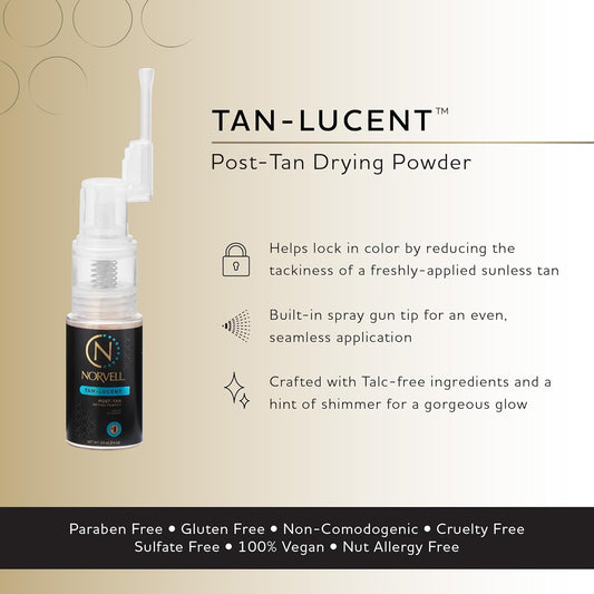 Norvell Post Sunless Tan-Lucent Talc Free Tinted Drying Powder 0.5 oz – Finishing Powder for Flawless Spray Tan, Absorbs Moisture, Prevents Streaks & Enhances Color